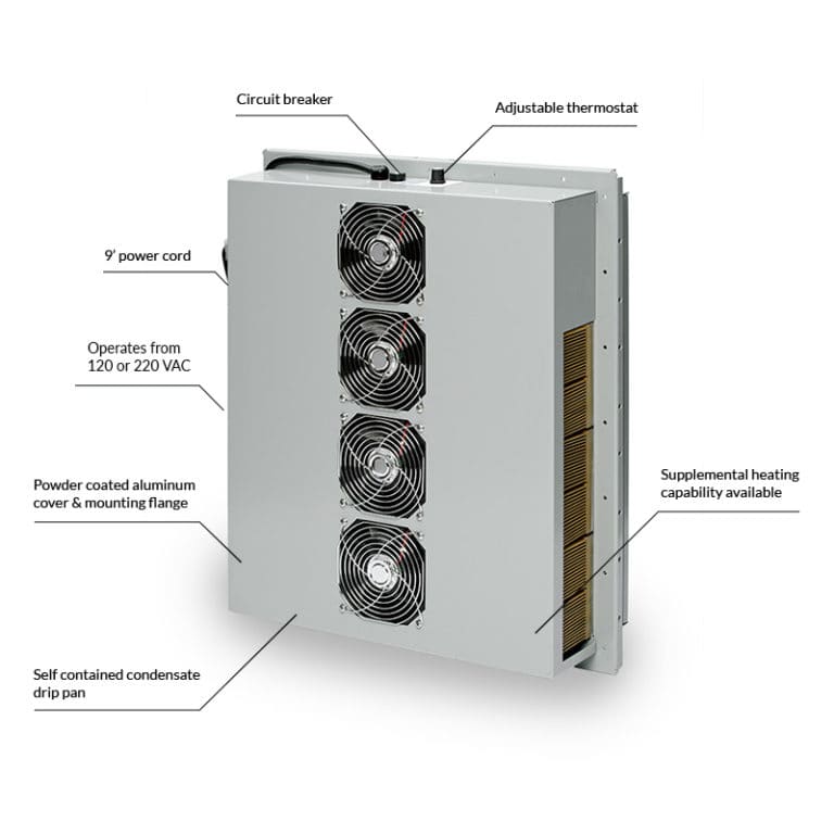 Solid State Thermoelectric AC 2500 BTU Cooling Devices