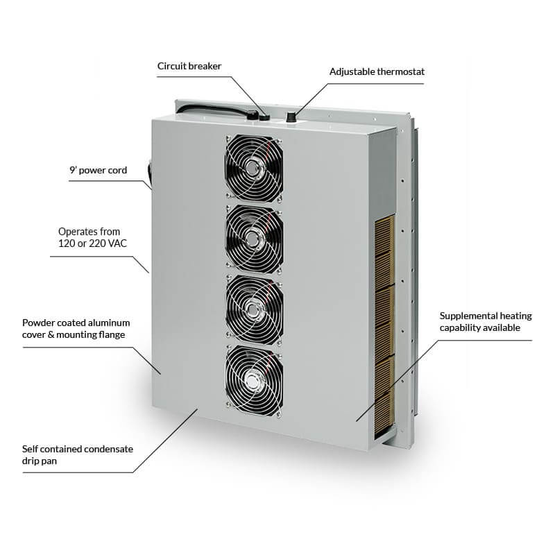 ThermoTEC™ 151B Series - 2500 BTU Thermoelectric Cooler Product Features