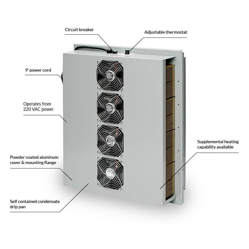 ThermoTEC™ 161B Series - 3500 BTU Thermoelectric Cooler Product Features