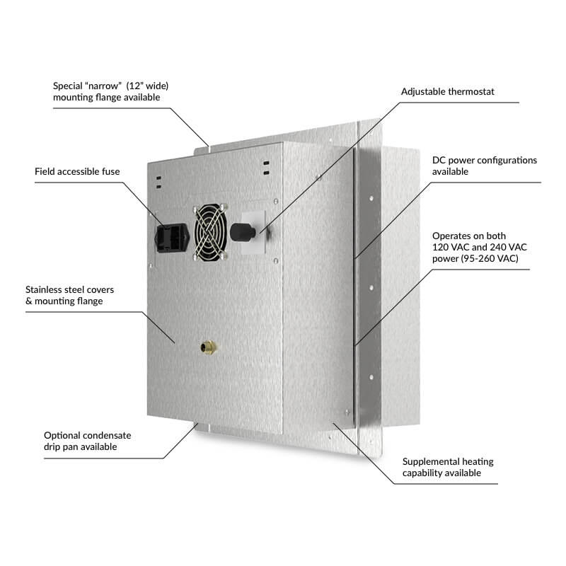 ThermoTEC™ 141A Series - 800 BTU Thermoelectric Cooler Product Features