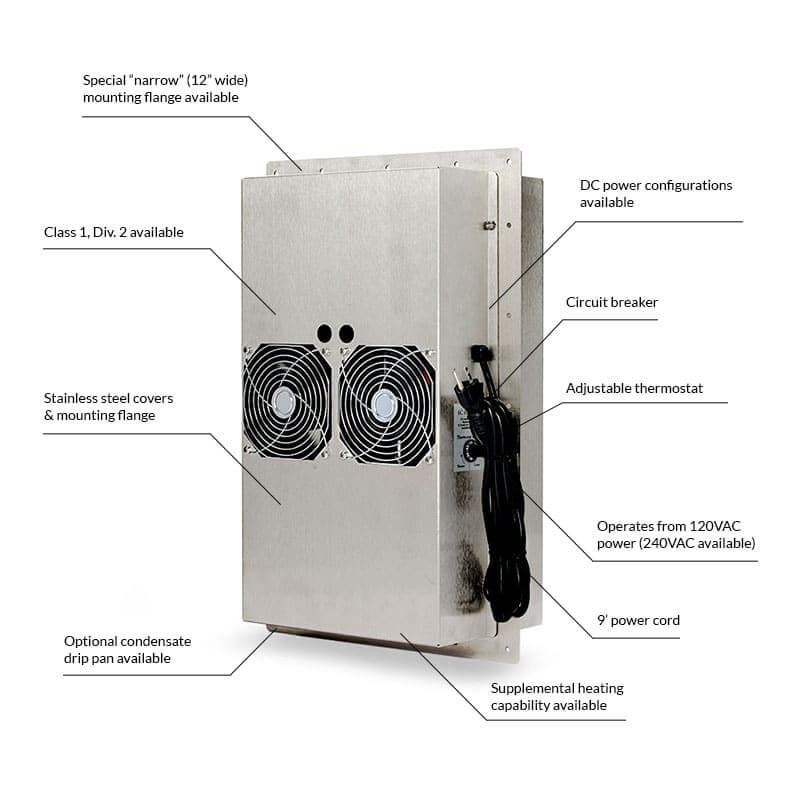 ThermoTEC™ 145 Series - 1500 BTU Thermoelectric Cooler Product Features