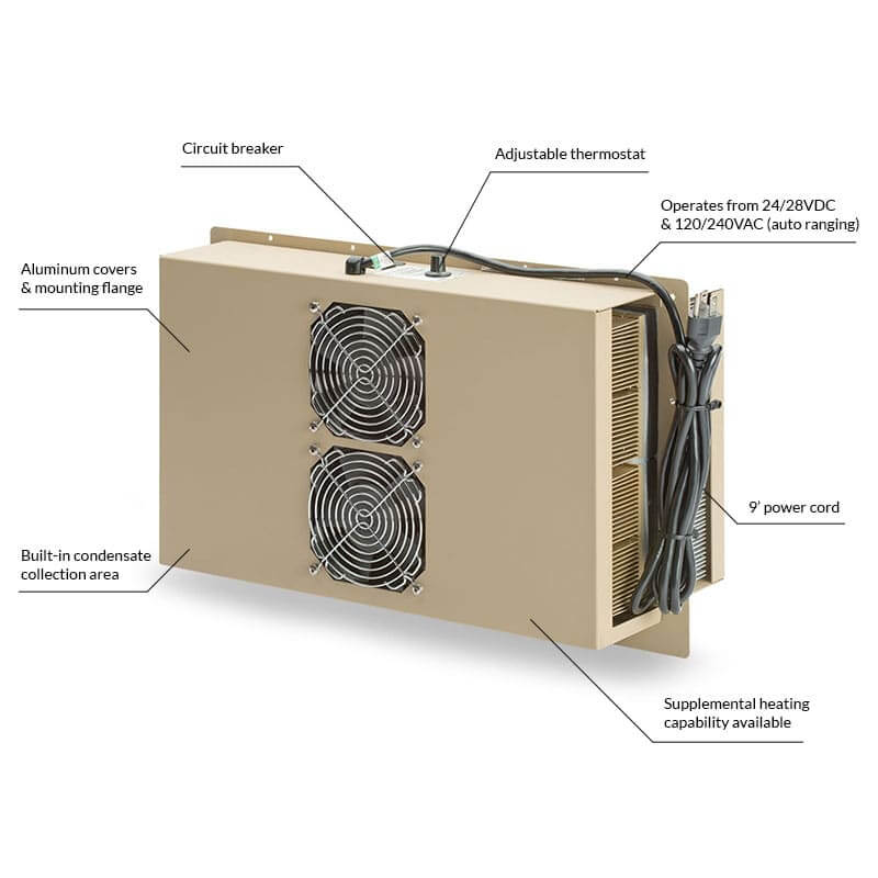 1500 BTU Military Grade Thermoelectric Cooler Product Features