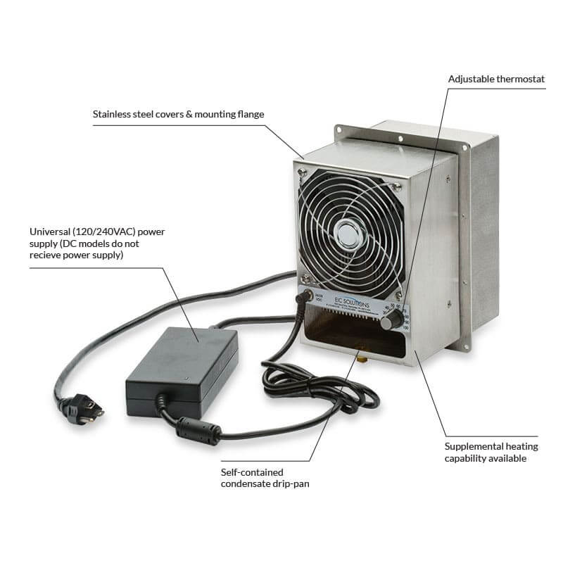ThermoTEC™ 120 Series - 200 BTU Thermoelectric Cooler Product Features