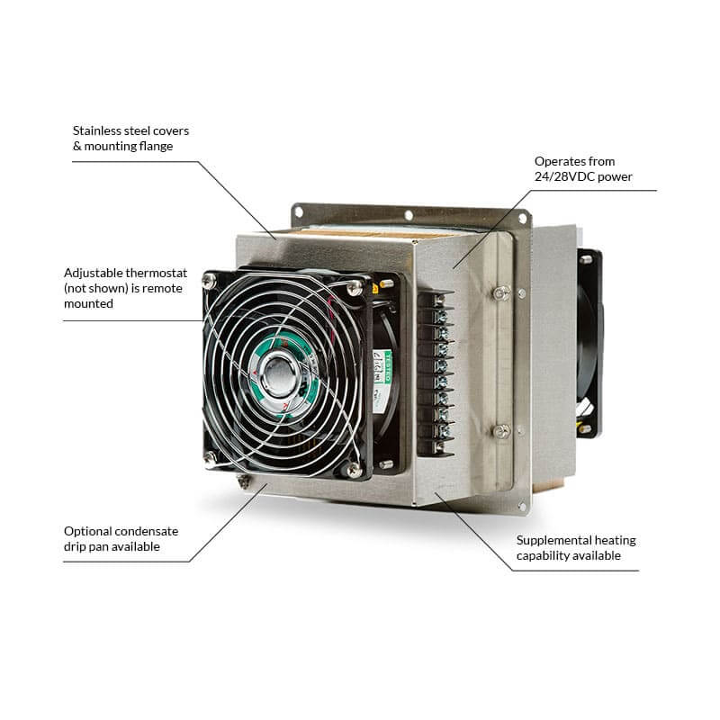ThermoTEC™ 140 Series - 400 BTU (DC) Thermoelectric Cooler Product Features